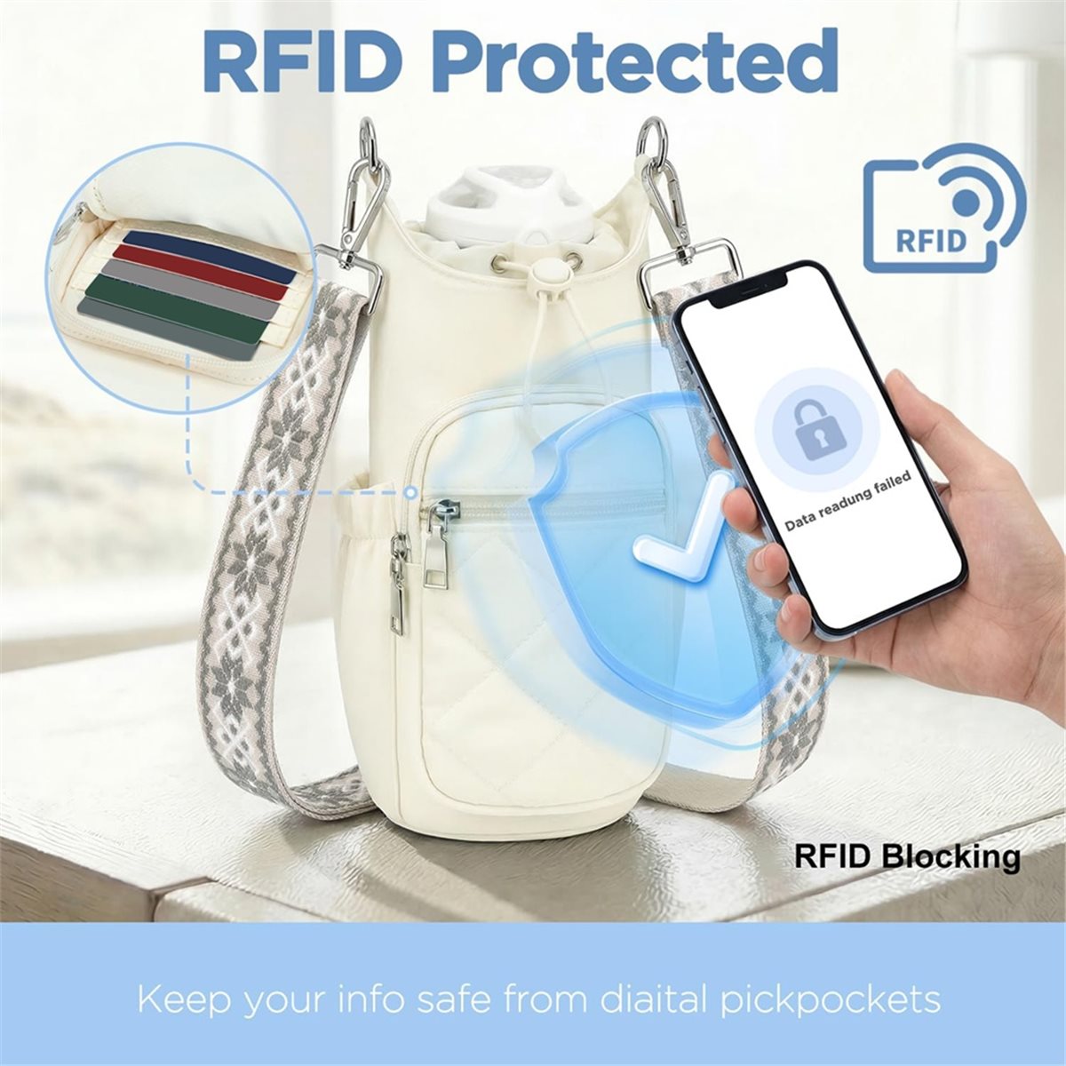 PHONE&GEAR クロスボディウォーターボトルバッグ 女 - Women Bags Manufacturer のレビューと価格